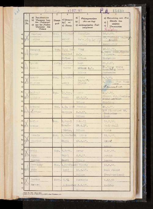 Camp Record 3