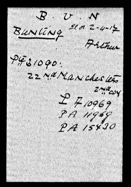 ICRC Index Card